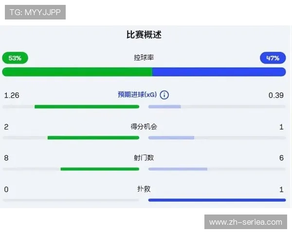 特写:热刺里沙利松中场吊射破门,成为北伦敦德比少有的亮点 特写:热刺里沙利松中场吊射破门,成为北伦敦德比少有的亮点